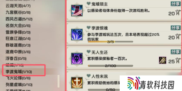 《剑网3》乐游记李渡鬼域成就完成攻略2025