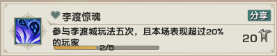 《剑网3》乐游记李渡鬼域成就完成攻略2025