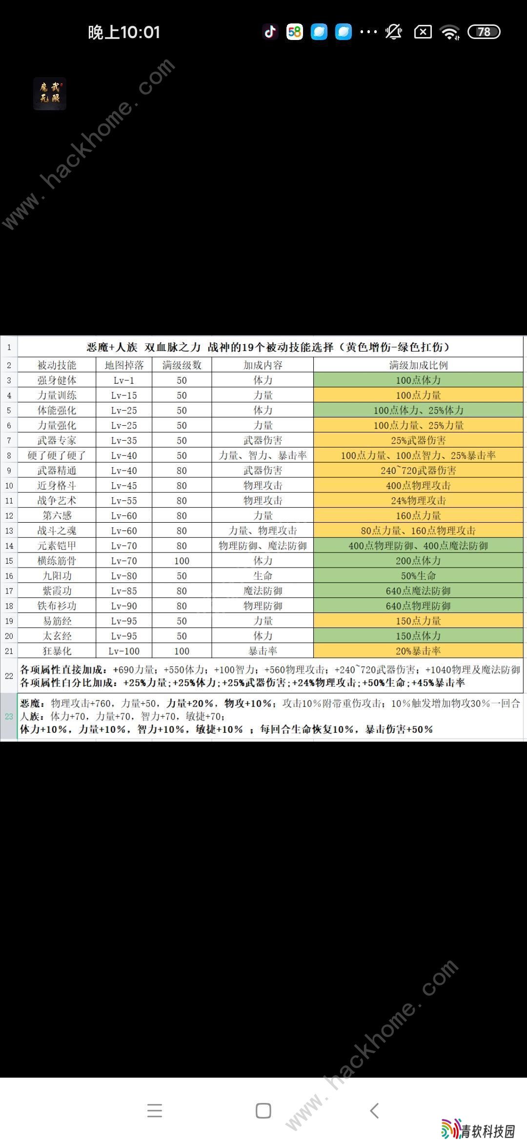魔武无限天赋血脉选择推荐 新手最强开局技巧分享图片1