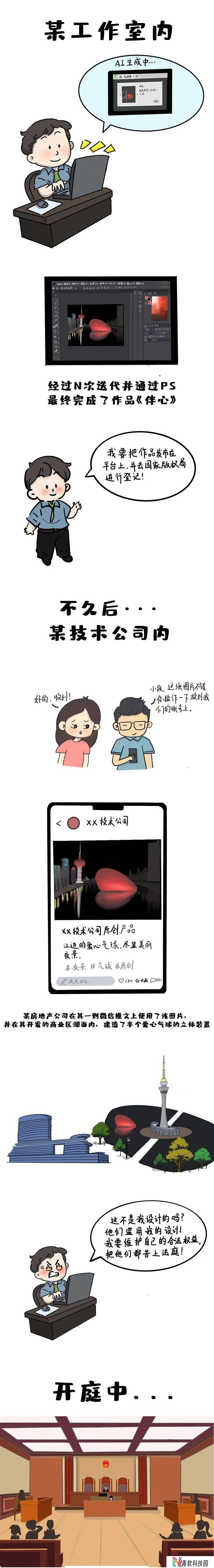 江苏AI生成图片著作权案宣判：创新设计获认可，作者享著作权！
