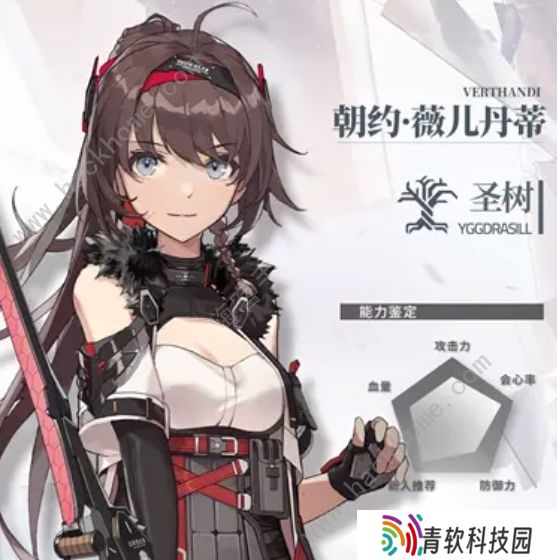 深空之眼攻略大全 2022新手必备技巧总汇图片7