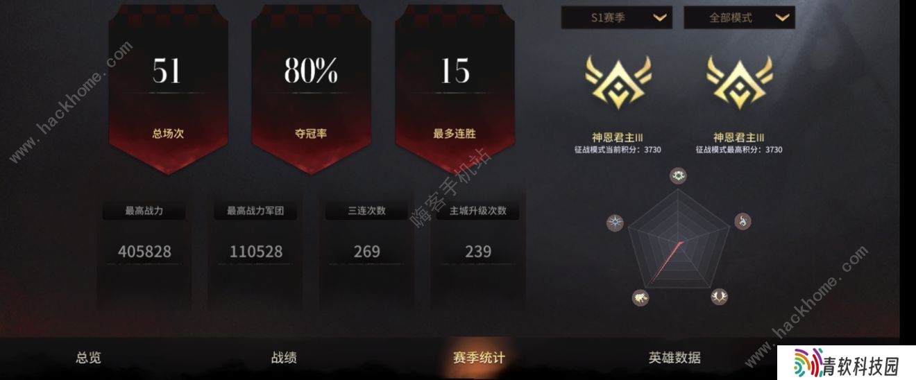 全面冲锋攻略大全 新手少走弯路技巧总汇
