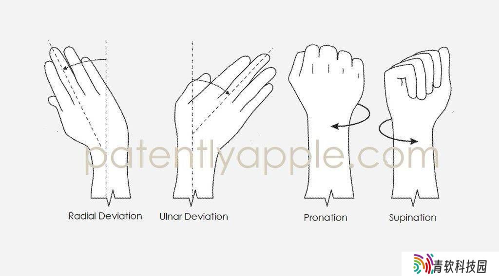 苹果新专利：电极技术让Apple Watch手势控制与心率监测同步升级
