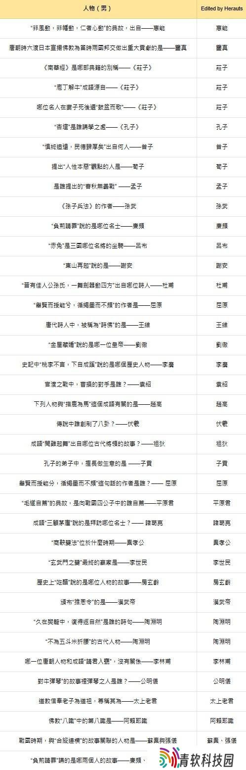游侠网3