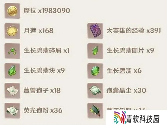 原神纳西妲突破材料有哪些 原神纳西妲突破材料汇总一览
