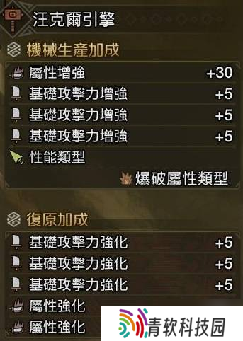 怪物猎人荒野大锤怎么配装 大锤毕业配装攻略