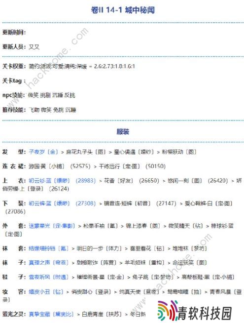 奇迹暖暖暗涌之潮攻略大全 第二卷第十四章全关卡高分搭配总汇图片1
