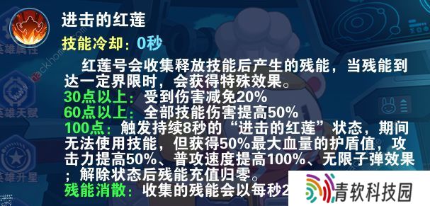 小小突击队2攻略大全 最强英雄排名推荐图片2
