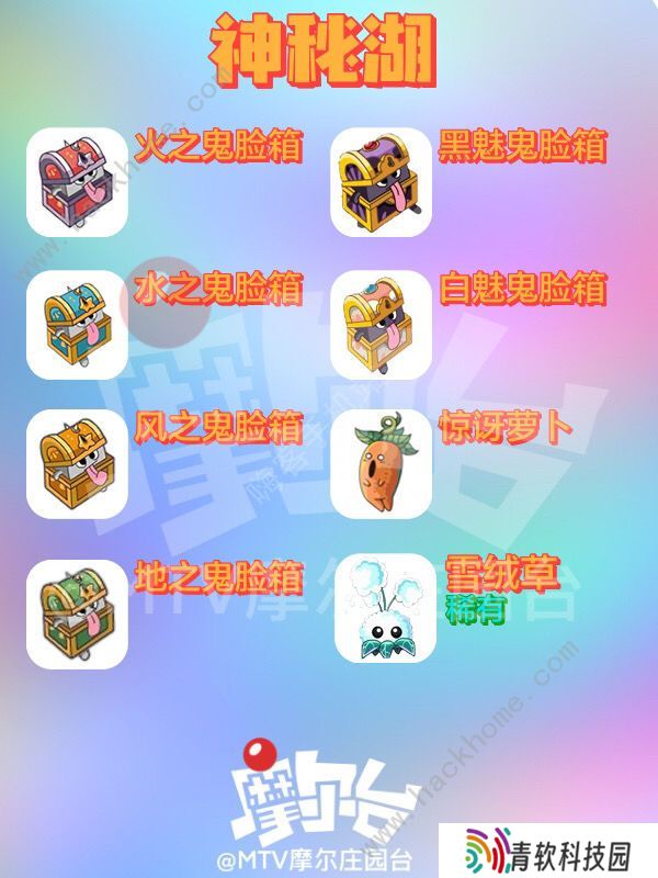 摩尔庄园精灵分布大全 勇士精灵全地图位置总汇图片5