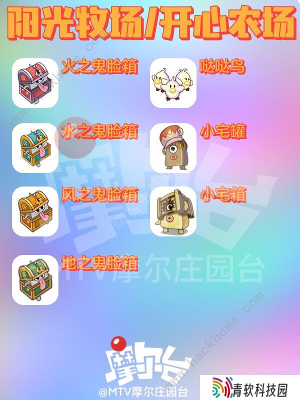 摩尔庄园精灵分布大全 勇士精灵全地图位置总汇图片4