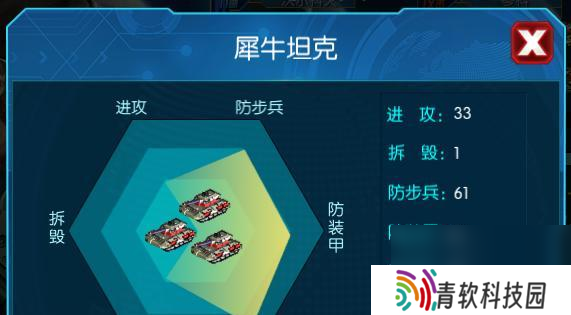 红警怎么快速挑选出兵种?有哪些技巧?