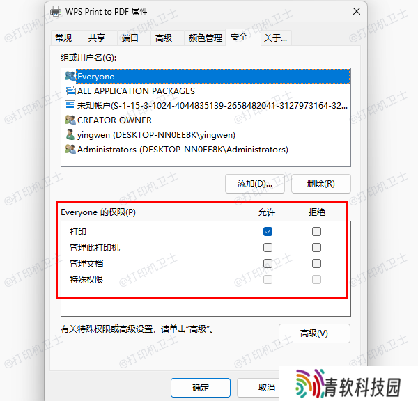 用户权限配置