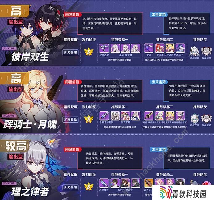 崩坏3女武神排名2020 最新女武神强度排行榜图片2