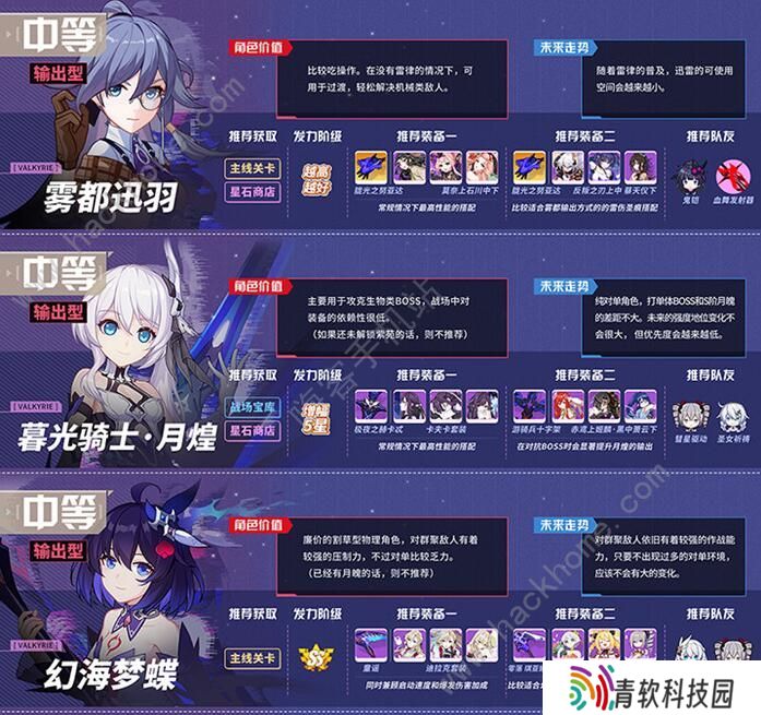 崩坏3女武神排名2020 最新女武神强度排行榜图片3