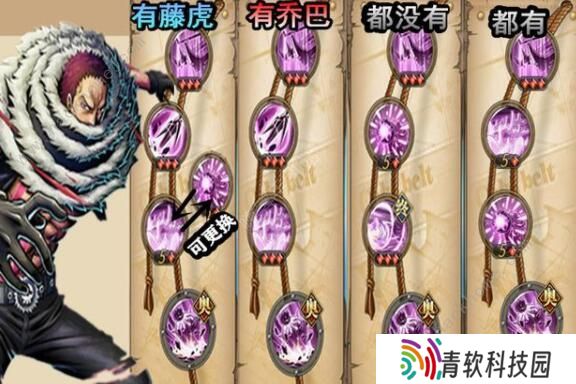 航海王燃烧意志80卡塔库栗怎么加点 卡塔库栗最强加点攻略图片2