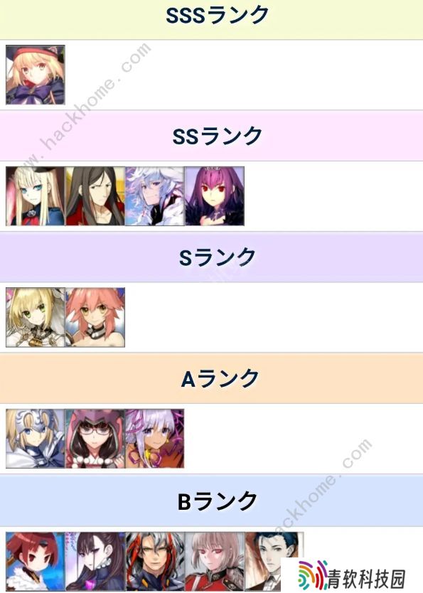 FGO2020节奏榜大全 2020最新节奏榜排名