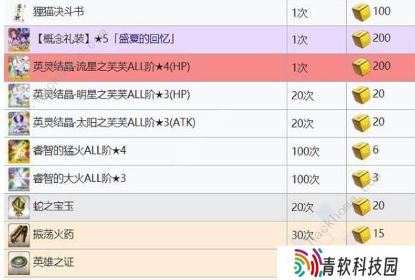 fgo拉斯维加斯活动任务列表 拉斯维加斯活动任务流程图片7