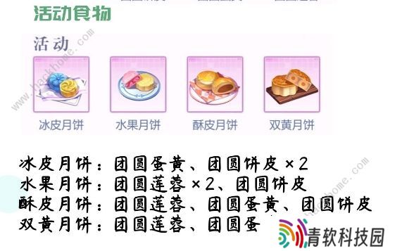偶像请就位食谱攻略大全 1级15级20级30级咖啡食谱总汇