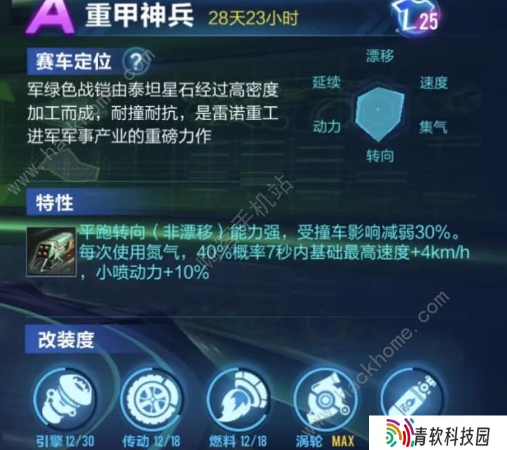 QQ飞车手游重甲神兵怎么改装 重甲神兵最强改装攻略