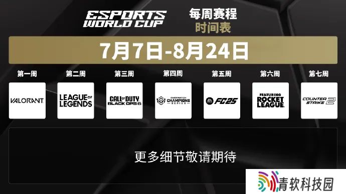EWC电竞世界杯赛程公布：7月7开始，鏖战七周！