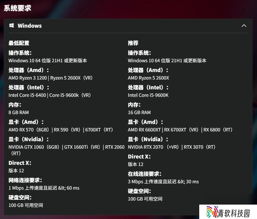 《F1 25》正式发布 采用双重加密