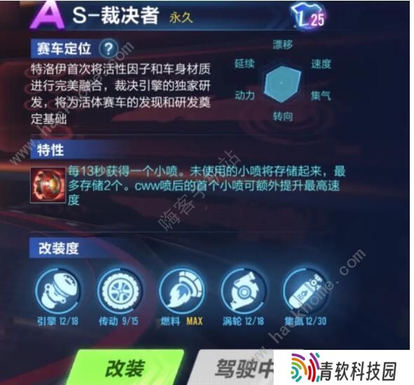 QQ飞车手游S裁决者怎么改装 S裁决者分支改装攻略图片3