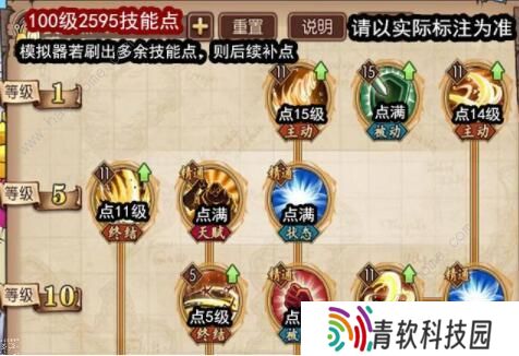 航海王燃烧意志奶昔技能加点攻略 满级奶昔技能加点图图片3