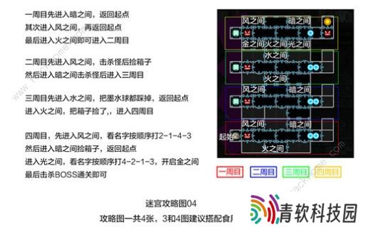 崩坏学园2夜与轮回的迷宫攻略大全 全关卡路线通关教程总汇图片4