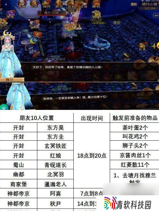 御剑情缘奇遇酒酣颠歌奇遇怎么玩