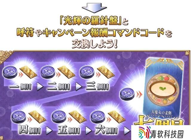 FGO白**人节活动2021奖励是什么 白**人节活动掉落表图片2