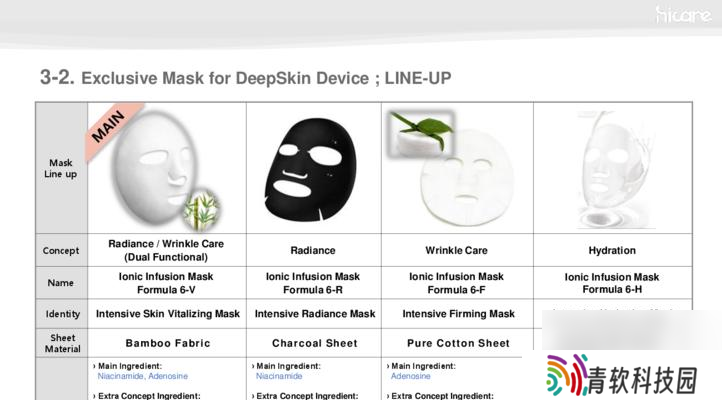 SkinDeep游戏预计何时发售？发售前需要做哪些准备？
