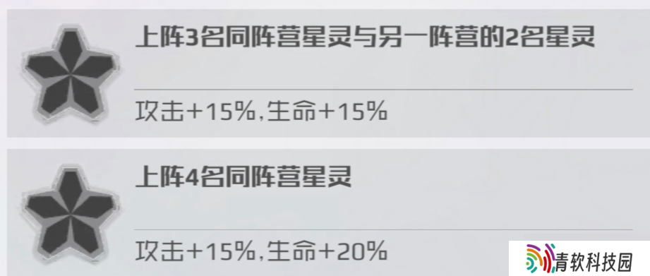 战火使命搭配技巧前期阵容搭配技巧和队伍推荐