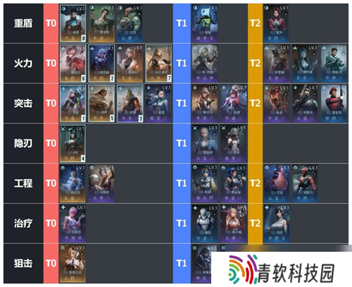 镭明闪击哪些角色厉害 镭明闪击角色强度排名与SSR自选攻略
