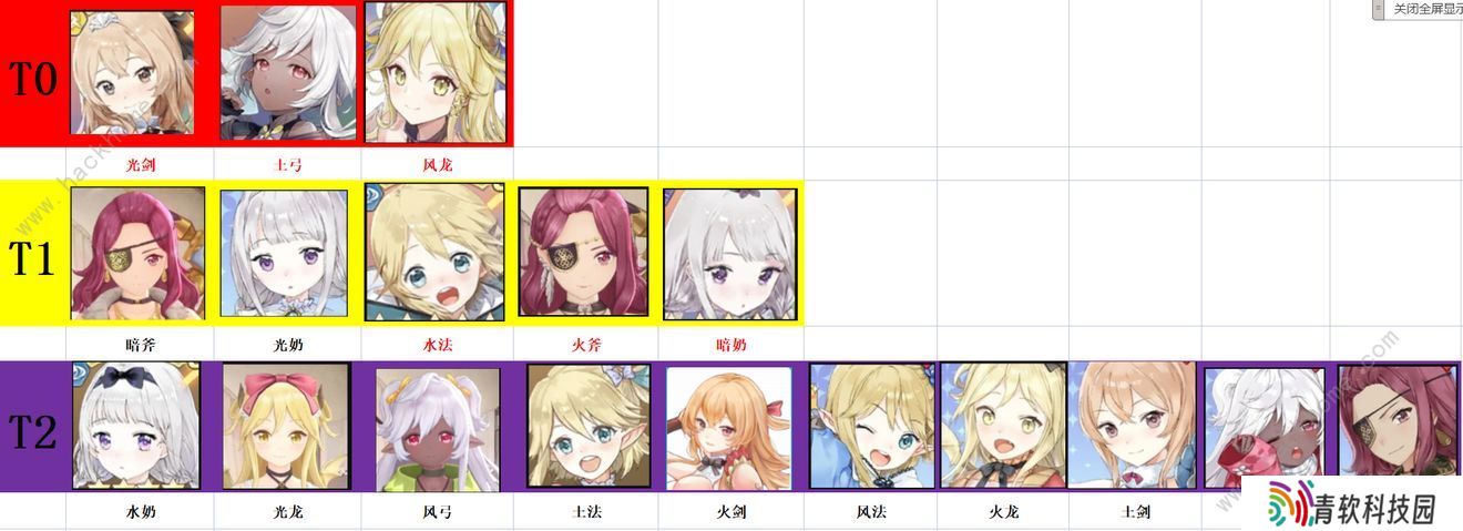 玛娜希斯回响攻略大全 2022新手少走弯路技巧总汇