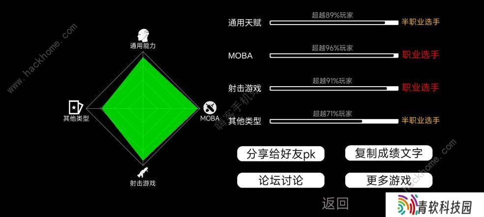 我的游戏天赋攻略大全 新手少走弯路技巧总汇