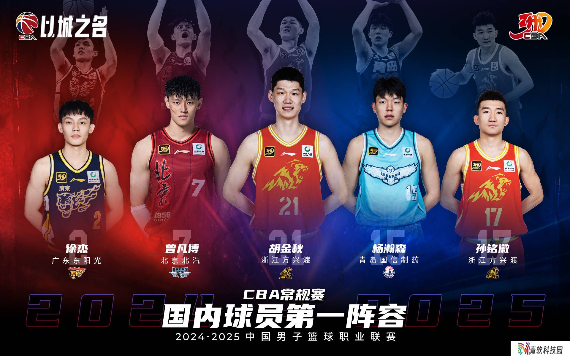 CBA常规赛最佳阵容揭晓：徐杰杨瀚森曾凡博入选