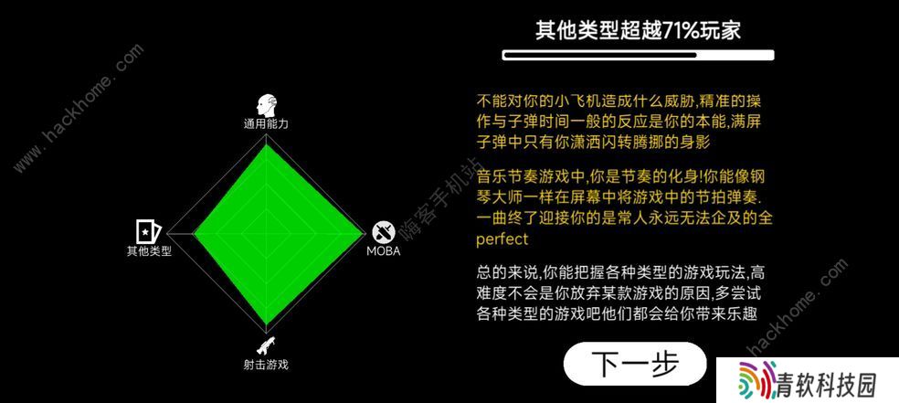 我的游戏天赋攻略大全 新手少走弯路技巧总汇图片2
