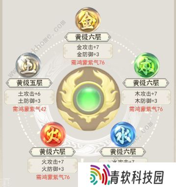 一剑江湖手游攻略大全 新手少走弯路技巧总汇图片3
