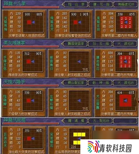天下霸图隐藏物品与掉落物品详解