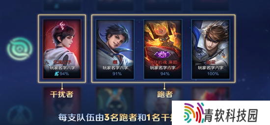 王者荣耀冰雪快跑模式怎么玩 王者荣耀冰雪快跑模式玩法介绍
