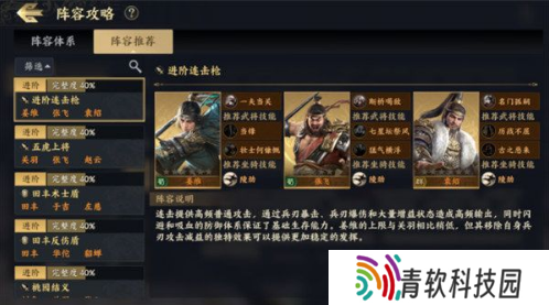 战地无疆阵容搭配推荐 战地无疆最强阵容搭配攻略