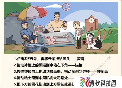脑洞群英传攻略大全 全关卡通关图文总汇图片2