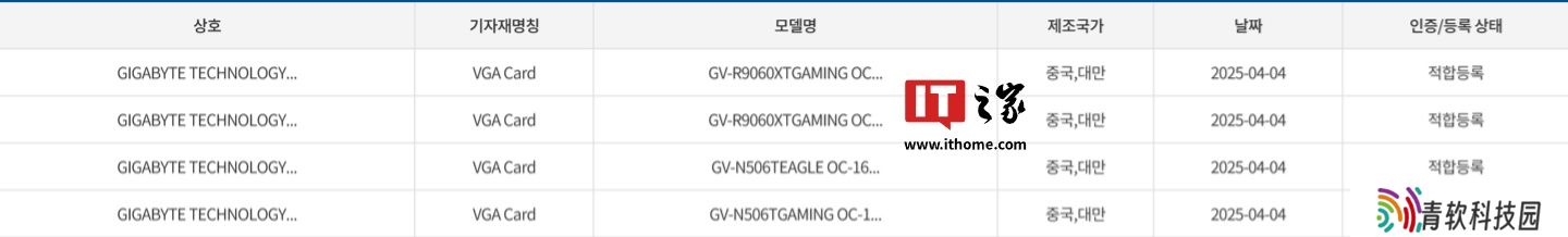 本世代中端显卡大战将至：技嘉 RTX 5060 Ti / RX 9060 XT 获韩国 RRA 认证