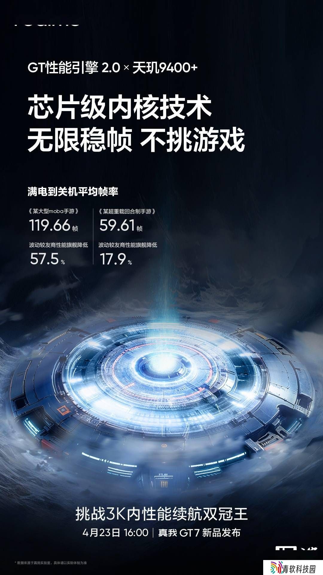 真我GT7性能旗舰来袭：天玑9400+加持，3D超声指纹与AI小布一键问屏成亮点