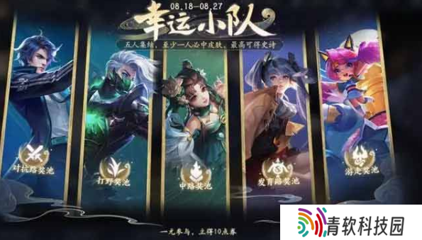 王者荣耀幸运小队在哪进？幸运小队攻略 