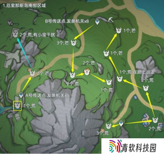 原神发条机关在哪？发条机关位置攻略大全