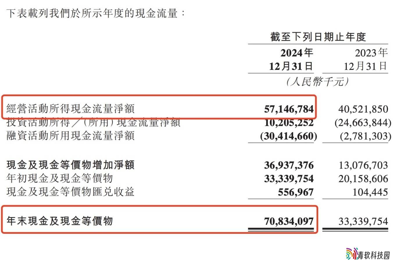 京东美团即时零售大战：谁将主导未来零售格局？