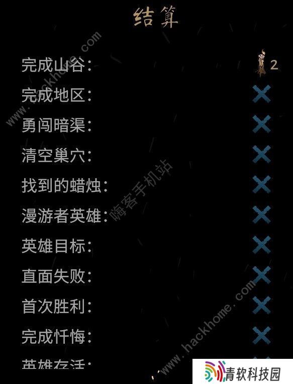 暗黑地牢2正式版攻略大全 最新正式版新手技巧一览图片3