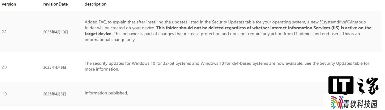 微软提醒 Win11 用户勿删 inetpub 空文件夹，因为它与安全补丁有关