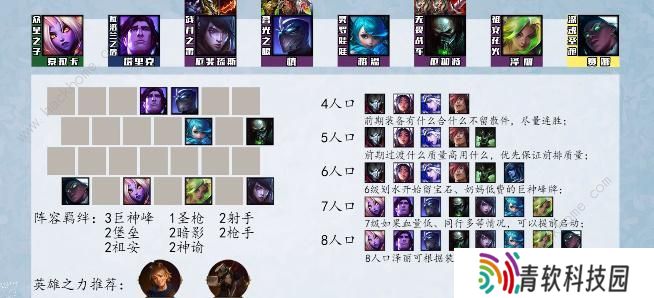 云顶之弈s9最强阵容排行榜 s9强势上分阵容组合推荐图片4